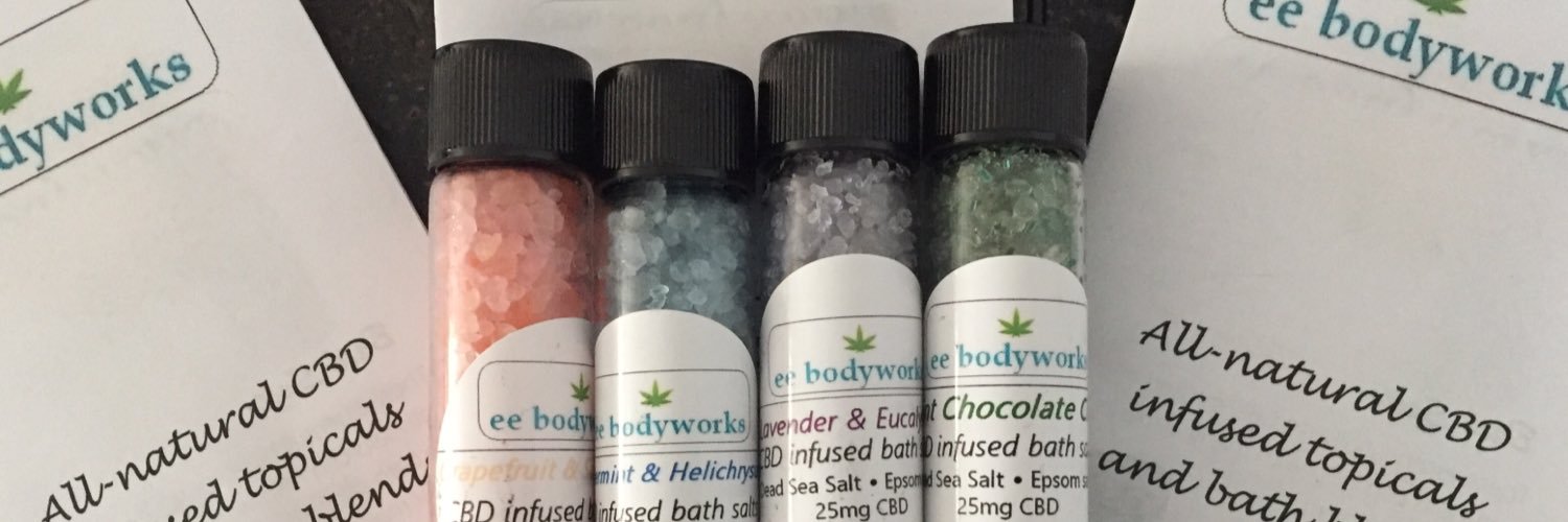 BodyworksEe's profile banner image