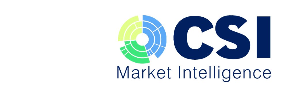 CSIMarketIntel's profile banner image