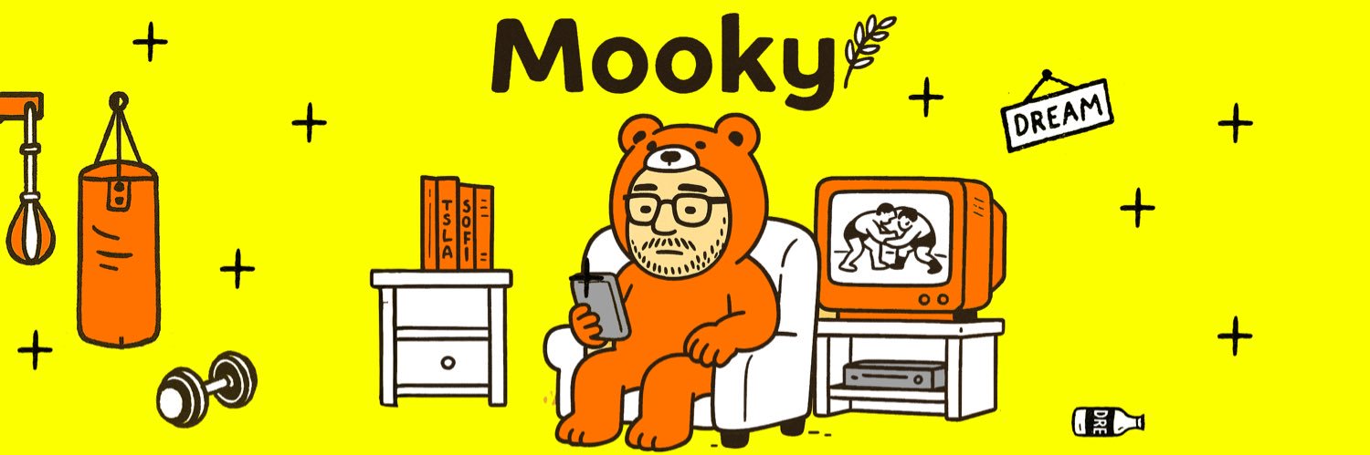 Mokizo007's profile banner image