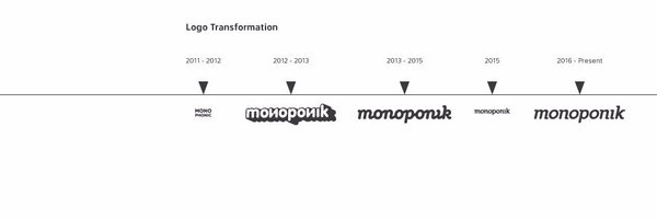 monoponik Profile Banner