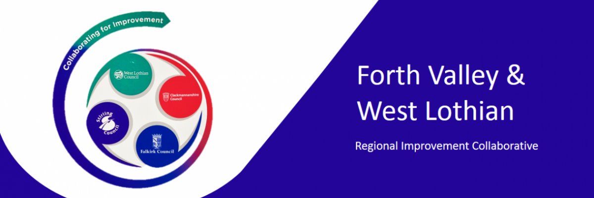 FVWLcollaborative banner