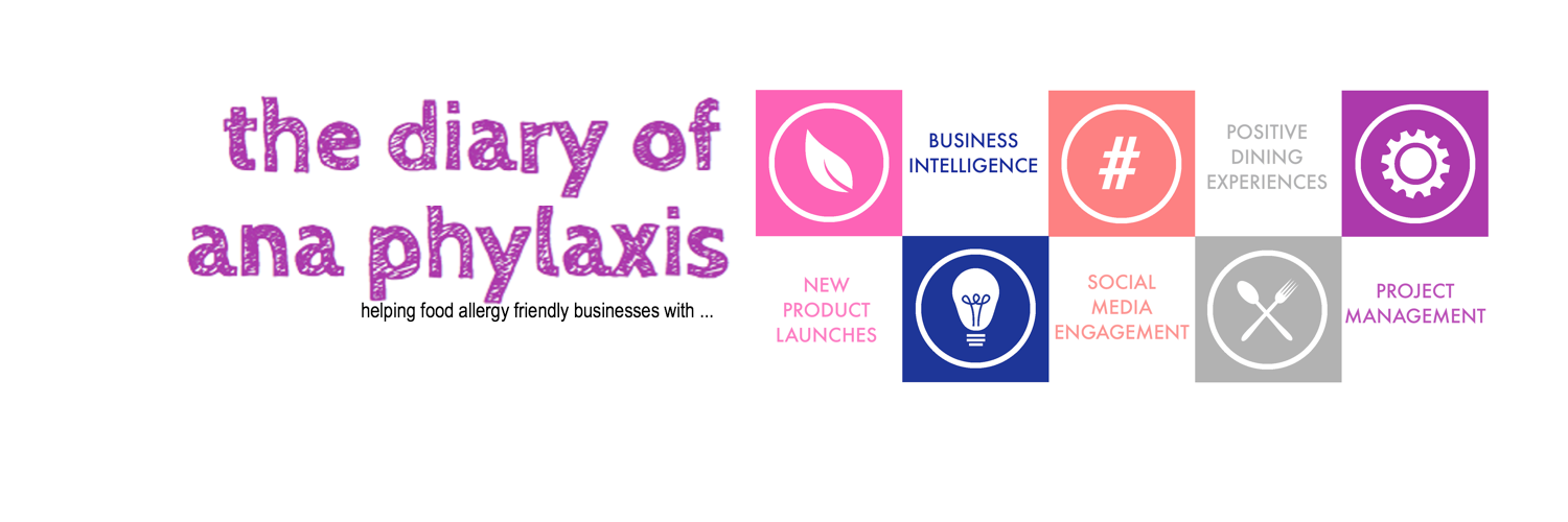 DofAnaPhylaxis's profile banner image