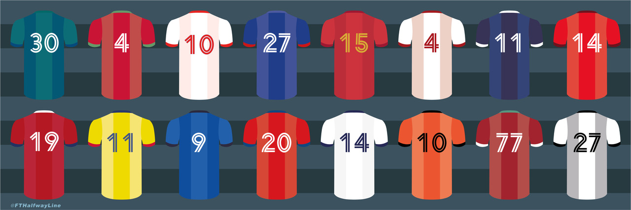 From The Halfway Line banner