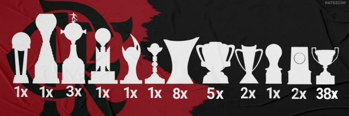 rxmosluiz's profile banner image