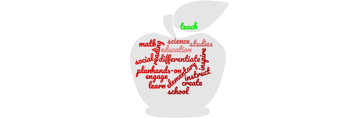 tunneyteach's profile banner image