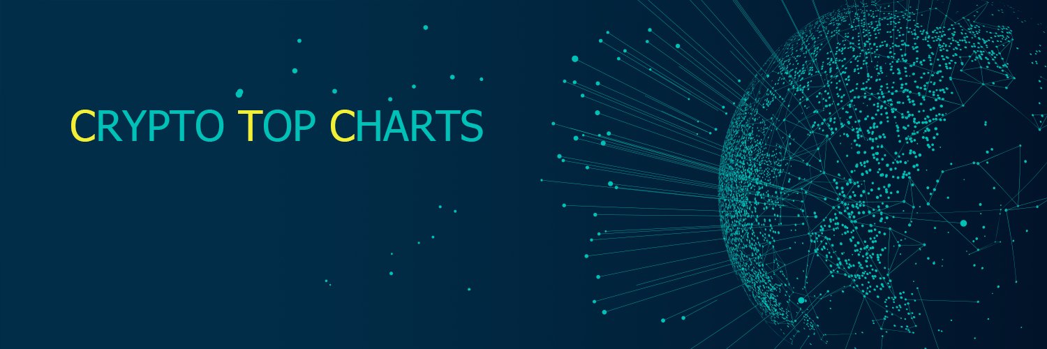 Crypto Top Charts banner