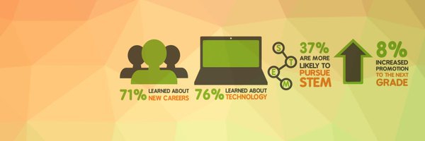 LearningBlade Profile Banner