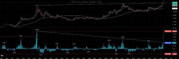 realTimHack Profile Banner