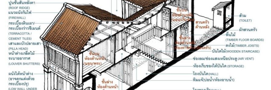 Digital Summer banner