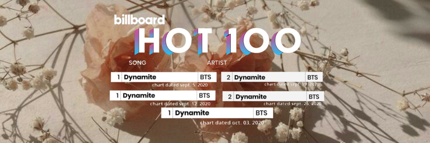 Pjmfltrcxy's profile banner image