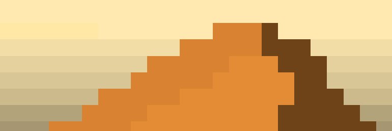 TechnoItch 🧙🏽‍♂️ banner