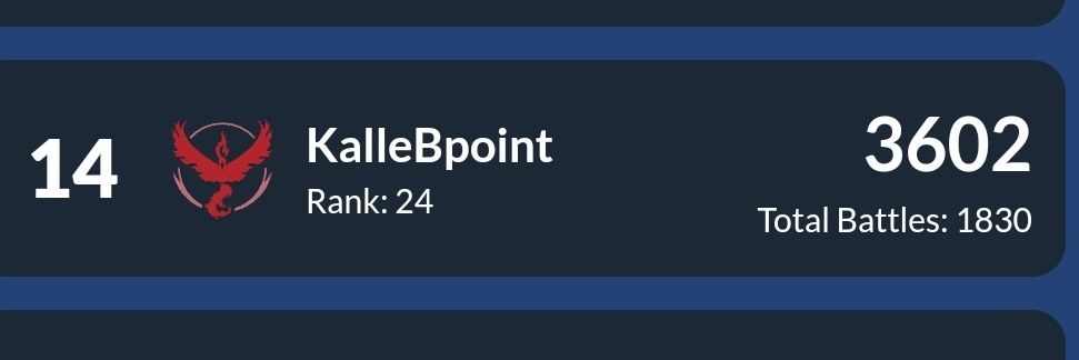 KalleBpoint's profile banner image