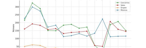 kopress Profile Banner