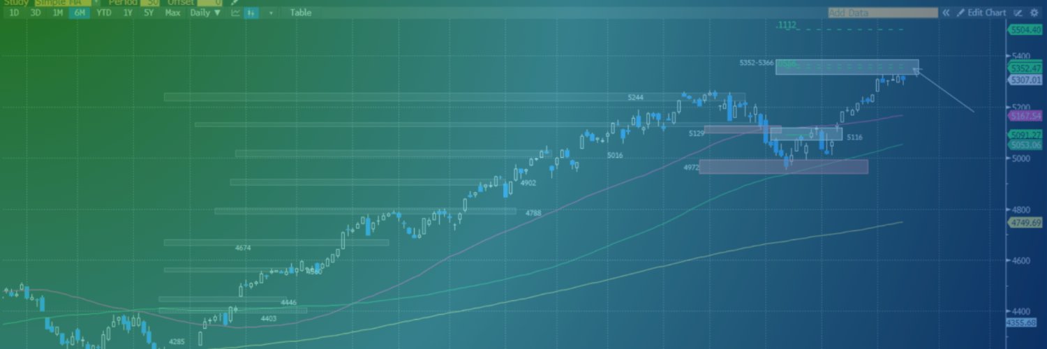 CoiledSpringCapital, CMT banner