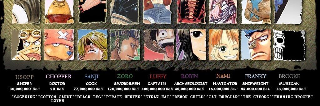 heikuniawan's profile banner image