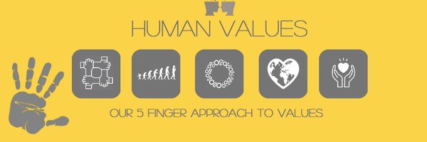 Human in HR Profile Banner