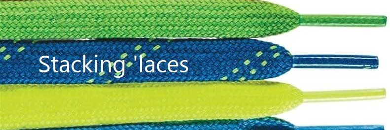 Name can't be blank banner