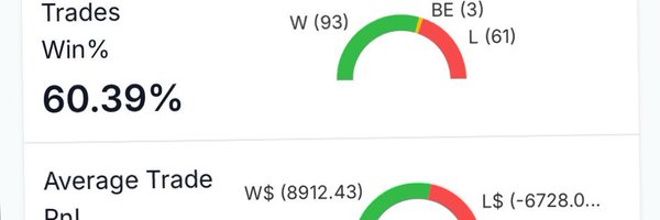 Swingtrader Profile Banner