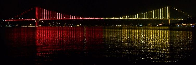 The Footballist banner