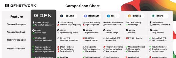 CryptoManicc Profile Banner