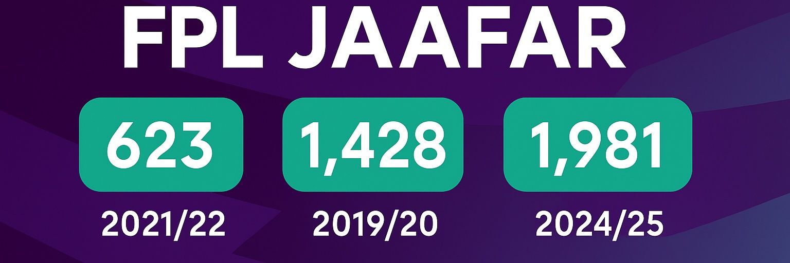 Ali Jaafar 🇱🇧🇨🇴 banner