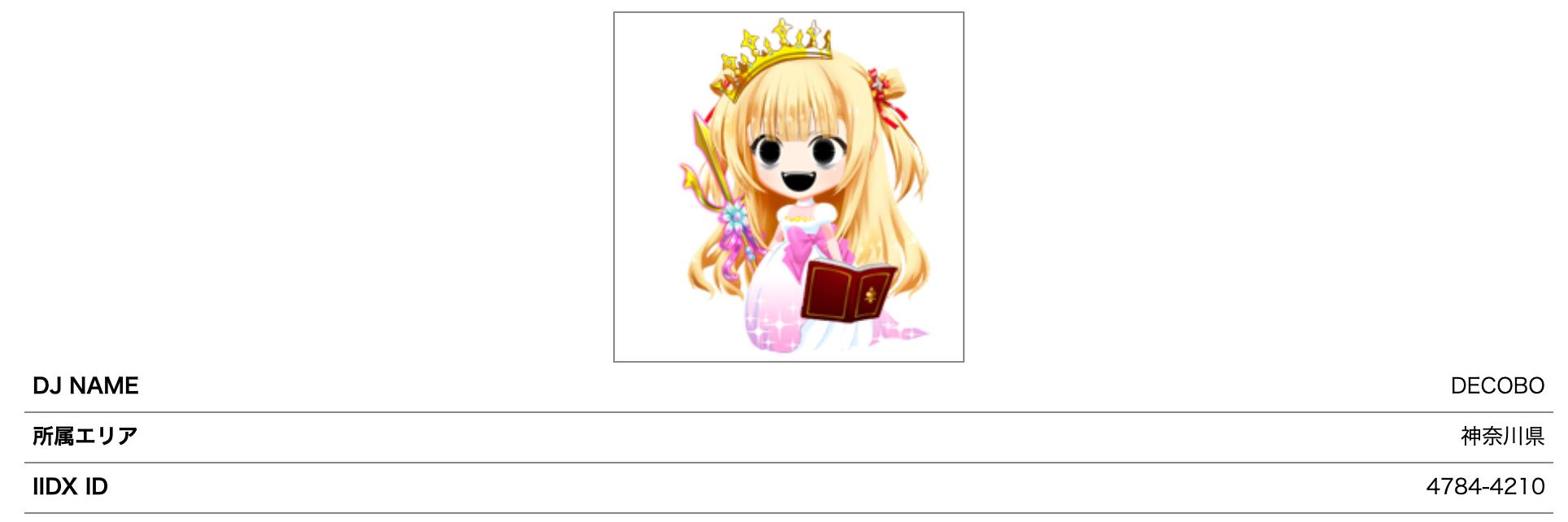 でこぼ banner