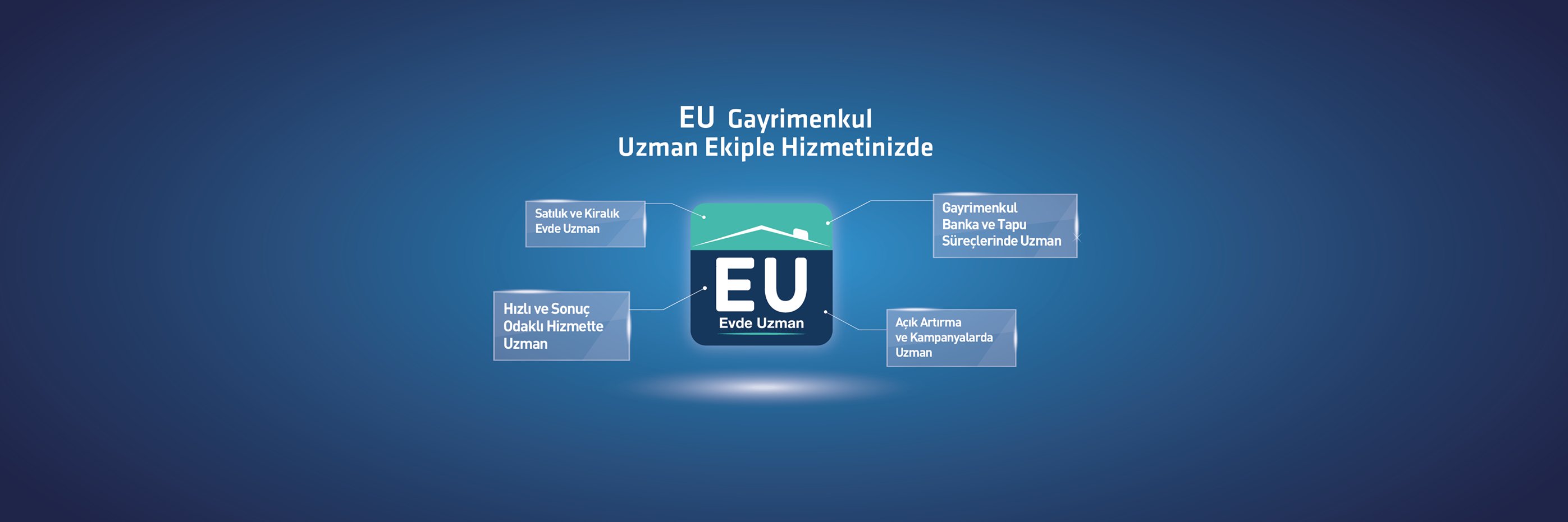 EvdeUzman's profile banner image