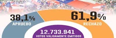 🇨🇱 Merluzo Demente 🇨🇱 💚👮's banner
