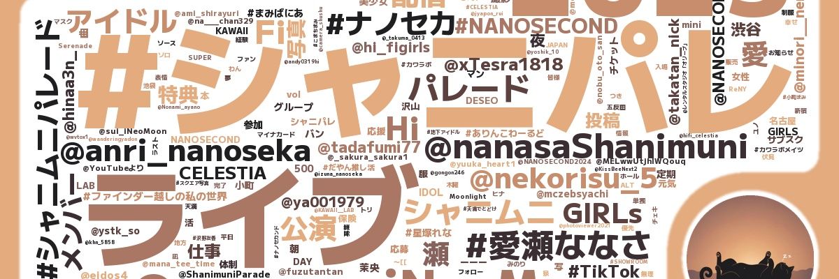mana_tee_time's profile banner image