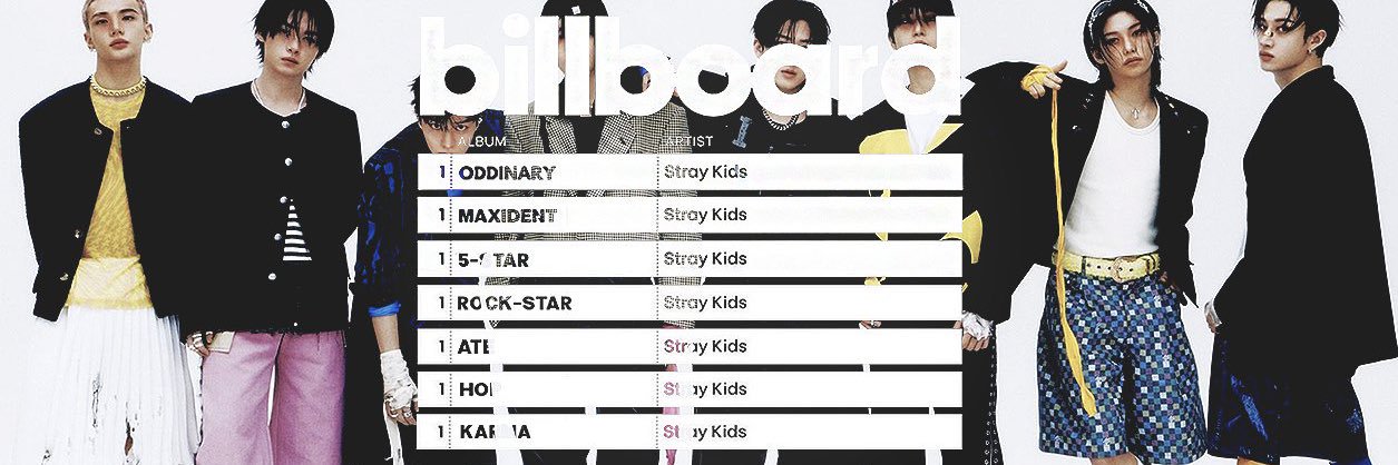 DaisyStay8's profile banner image