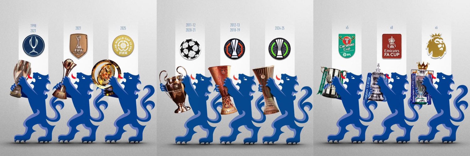 🤡 Clownlake Football Club banner