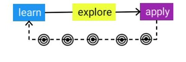 rajeshpillai Profile Banner