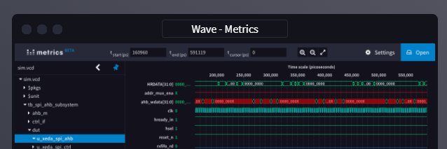 metricsdotca's profile banner image