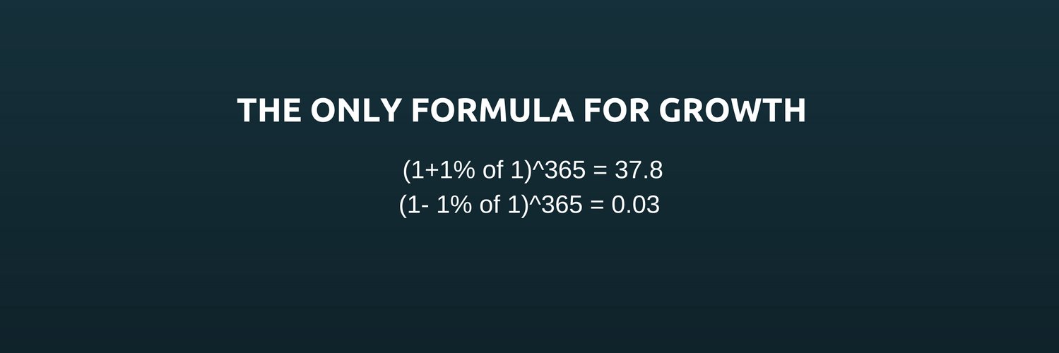 Bhaskar Sarma🗿 banner