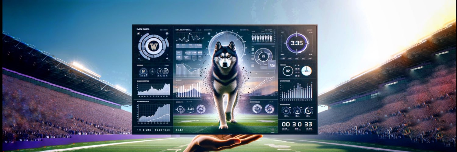 Data Dawg banner