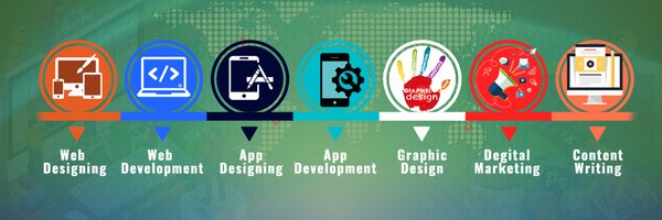 webepower Profile Banner