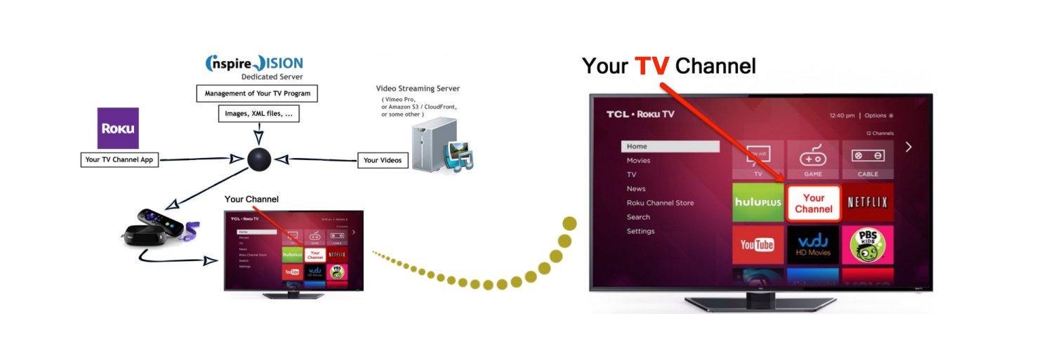 Dr Alex Davidovic banner