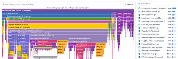 felixge Profile Banner