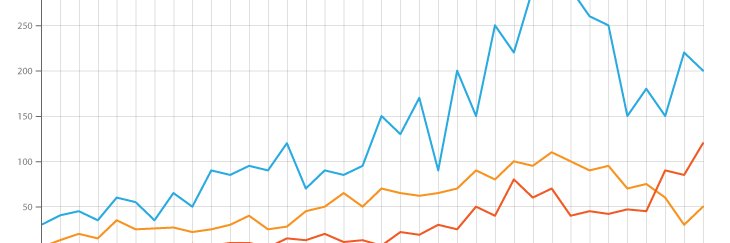 It's Just Numbers banner