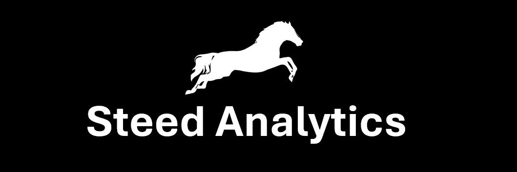 SteedAnalytics's profile banner image