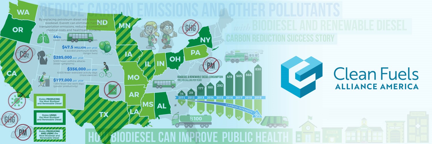 Fueling Action banner