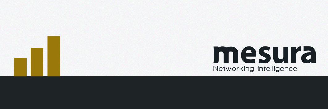 Mesurar's profile banner image
