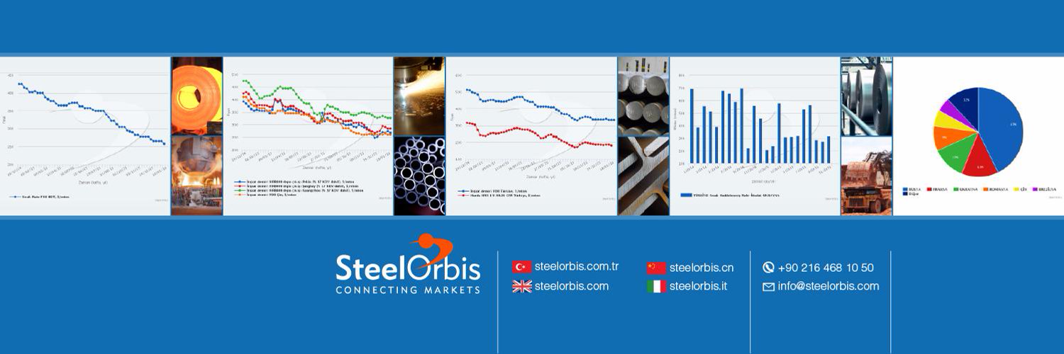 SteelOrbis / Türkçe Profile Banner