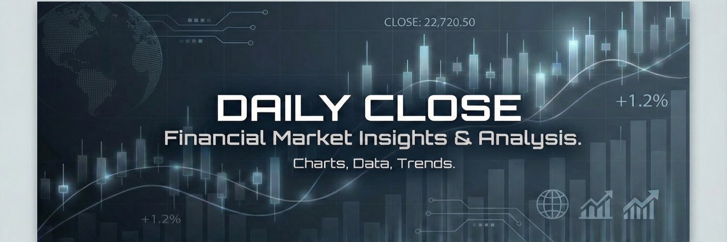 DailyClose.com banner