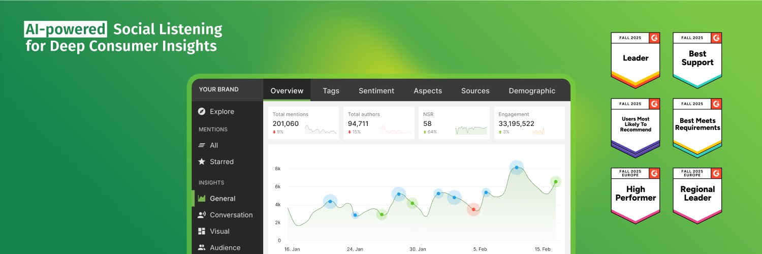 YouScan Social Listening & Image Analysis 🇺🇦 banner