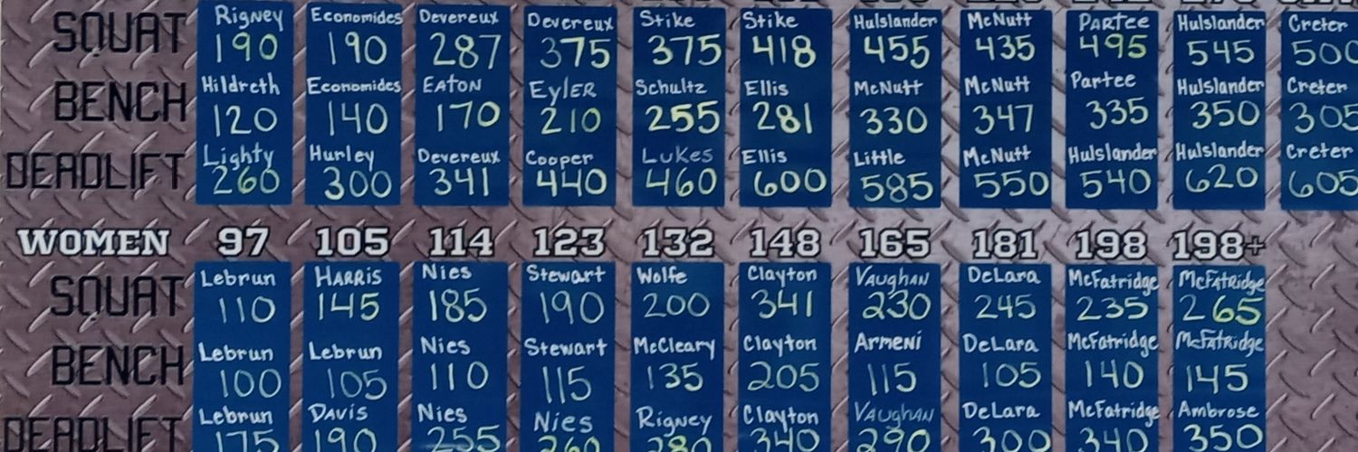 KDPowerlifting banner