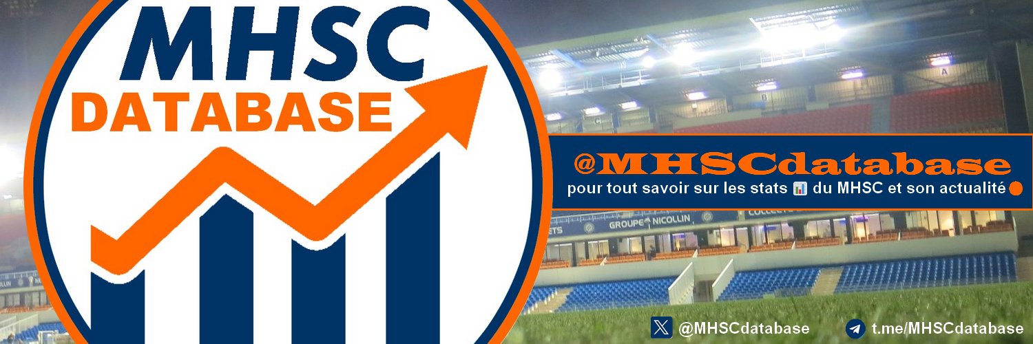 MHSC Database banner