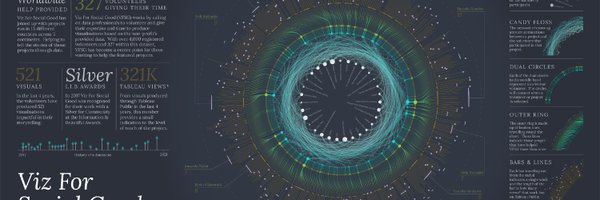 SParsonsDataViz Profile Banner