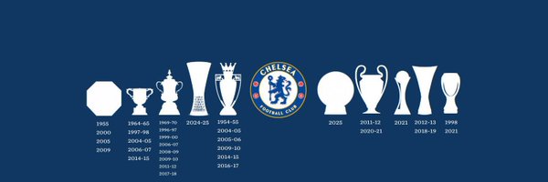 atangggabriel Profile Banner