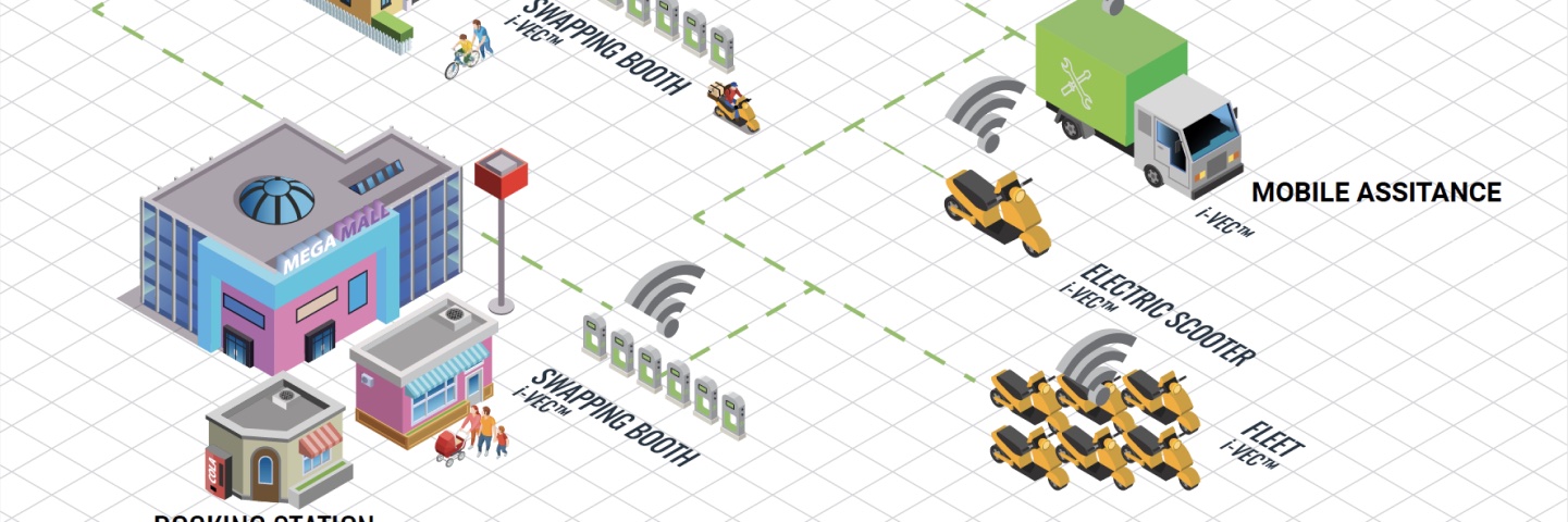 Vecmocon Technologies banner